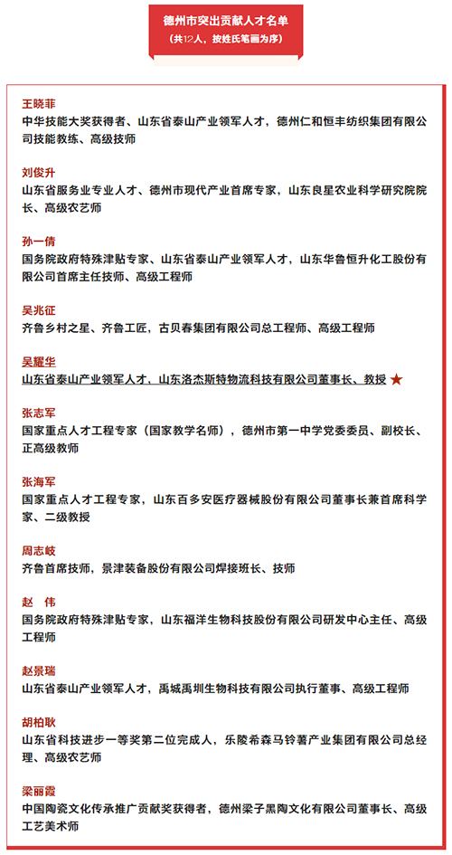 ����һ��һ��ҵ��������������������ίͨ�����.jpg